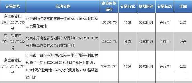 QQ图片20170524163302.png QQ图片20170524163302.png